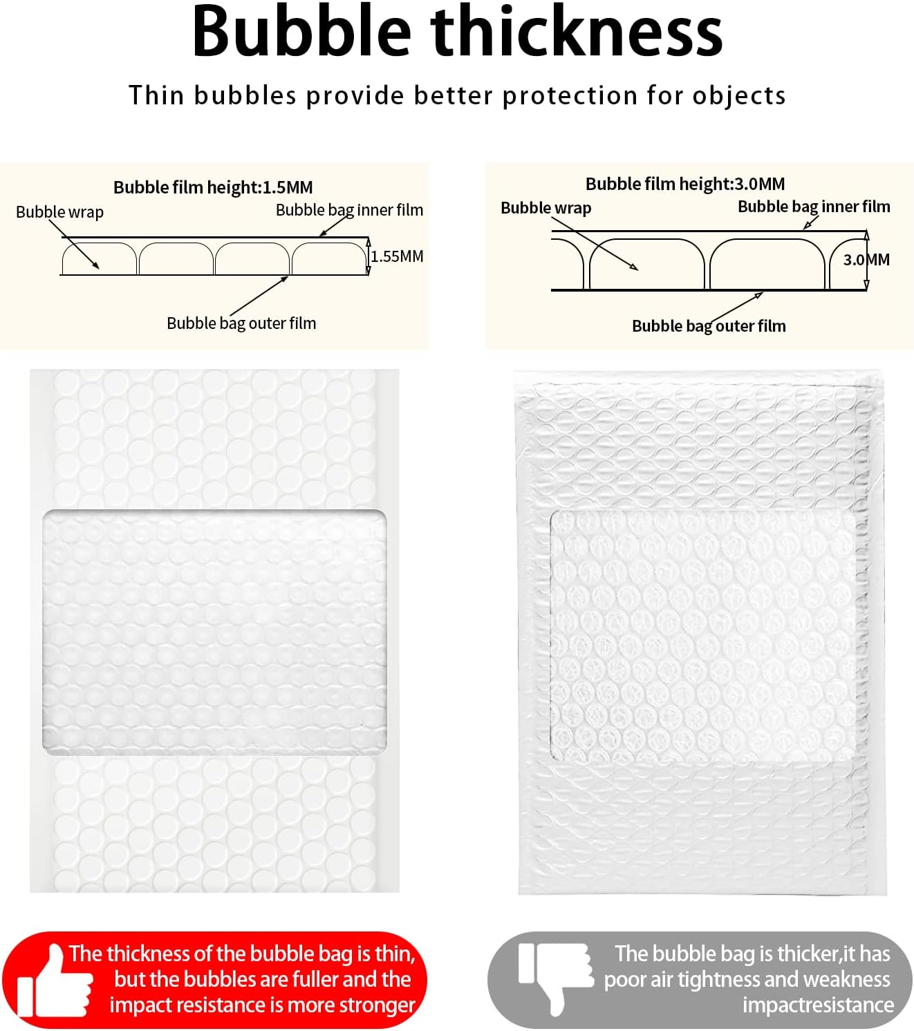 Bubble Mailers, 6x9 Inch Padded Bubble Mailers Pack of 100 Bubble Envelopes Opaque Self Seal Adhesive Waterproof Bags for Shipping and Packaging (White, 6x9-100Pc)