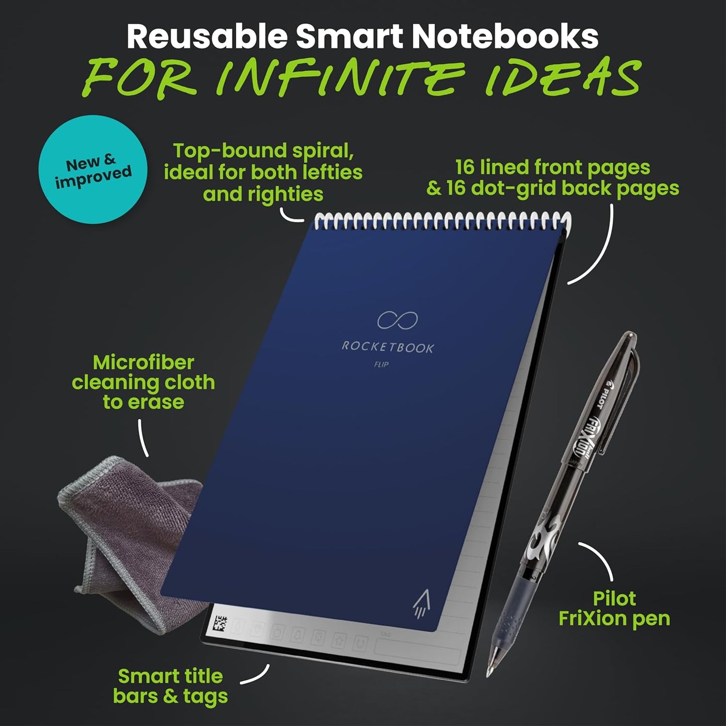 Rocketbook Flip Reusable Smart Notepad, Top Bound Notebook Executive Size 6x8.8, Navy Blue - Lined and Dotted Pages, App-Connected, Erasable, Ideal for Righties and Lefties