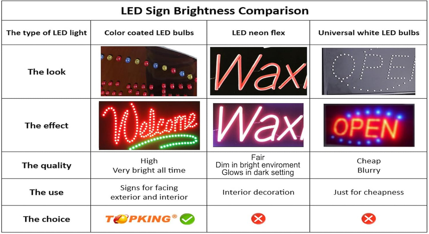 Open Closed Sign, Up-Down, 24"x12", 60x30cm, TOPKING, LED, Neon, Florescent, Signage, Signboard, Display, Billboard, Screen, Grand Opening, Gift