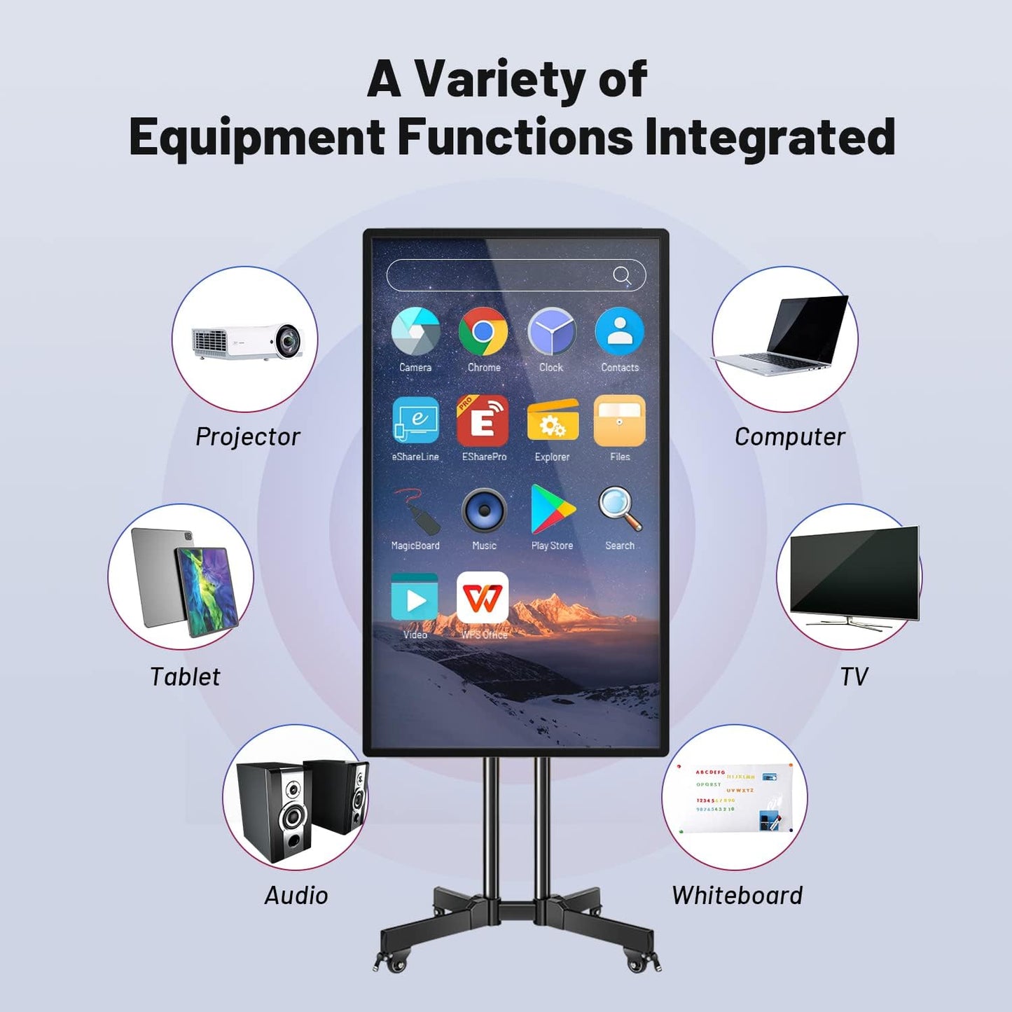 Smart Board, 49 Inch Digital Electronic Whiteboard and Smartboard for Classroom, Screen Mirroring for Live Streaming, Digital Signage Displays and Player for Advertising(Board Only)