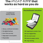 Rocketbook Reusable Sticky Notes, Restick and Reorganize Memo Pads, 16 - Image 6