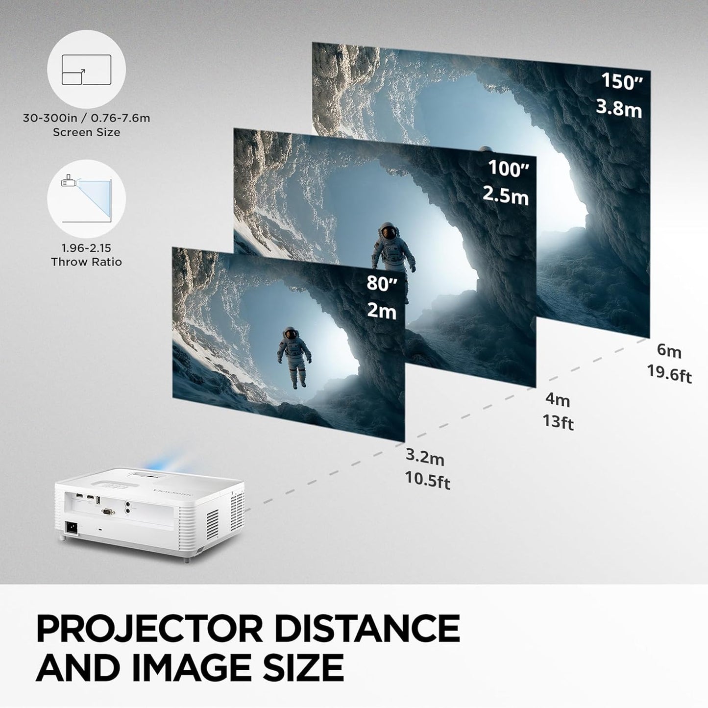 ViewSonic PA503S 4000 Lumens SVGA High Brightness Projector for Home and Office with HDMI Vertical Keystone