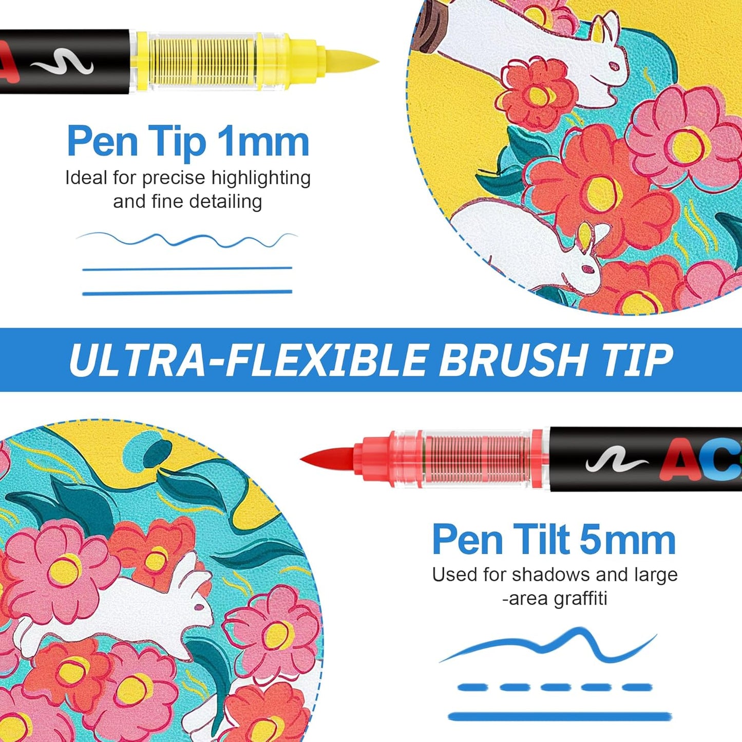 Guangna Acrylic Paint Markers Brush Tip, 36 Vivid Colors with Direct-Liquid Ink Control System, Professional-Grade Paint Pen for Rock Painting, Canvas, Glass, Plastic, Fabric, Eggs