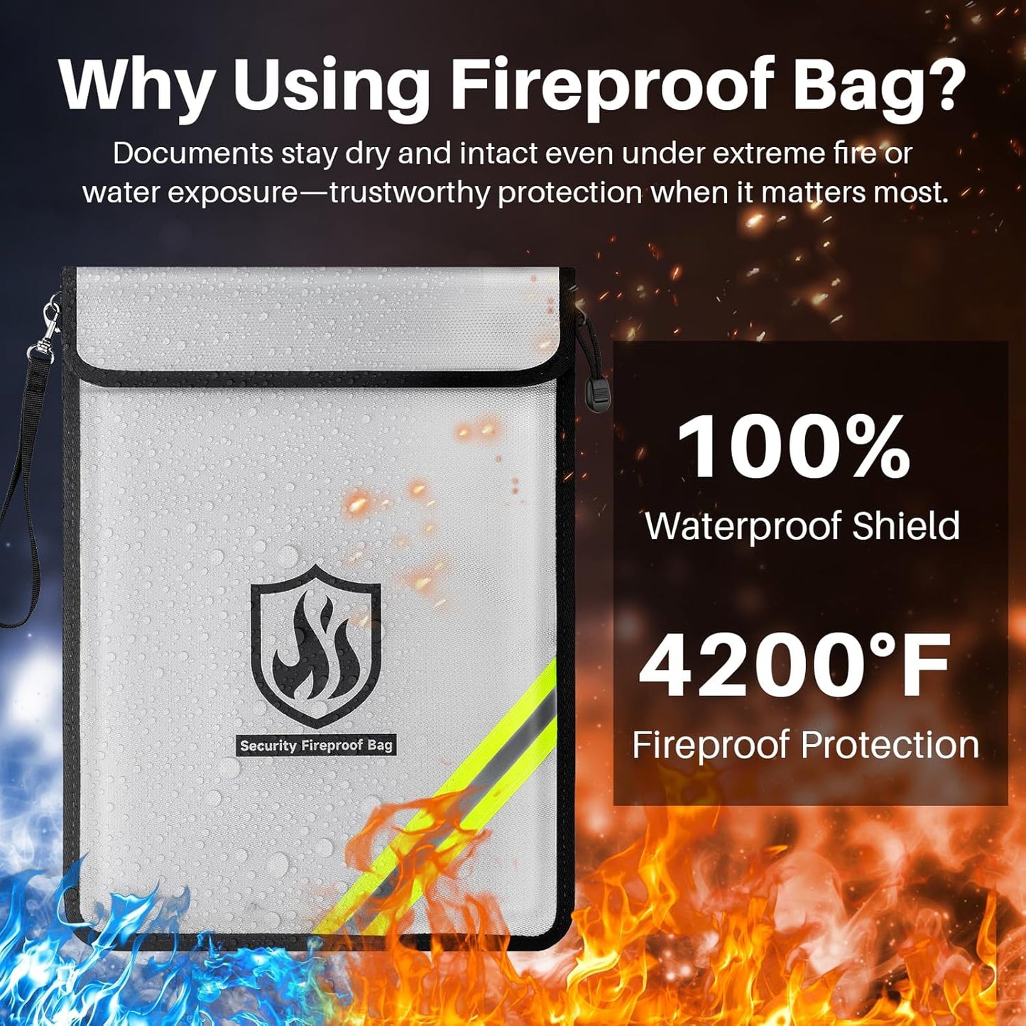 Fireproof Document Bag, 15 x 11 Inch Waterproof Documents Holder 2000℉ Safe for Important File Money Cash Legal Papers, Two Pockets Dual Zippered File Bag with Hand-held Strap & Reflective Strip