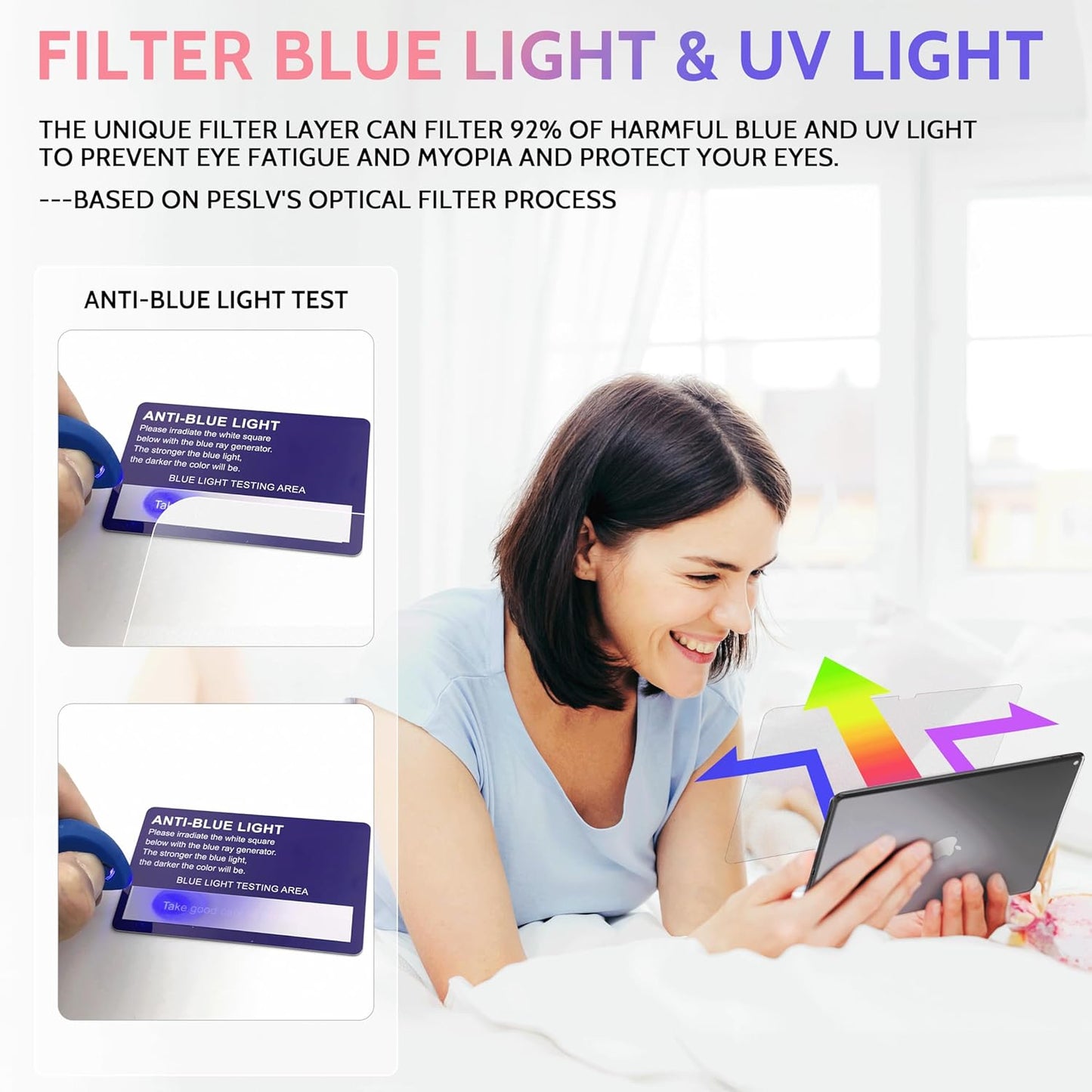 2 Pack Like Paper Screen Protector for iPad 10th 2022 10.9" & iPad 11th A16 2025 11", Matte Anti Glare PET Film/Blue Light Filter Eye Protection Cover/Drawing & Writing Feel Like on Paper