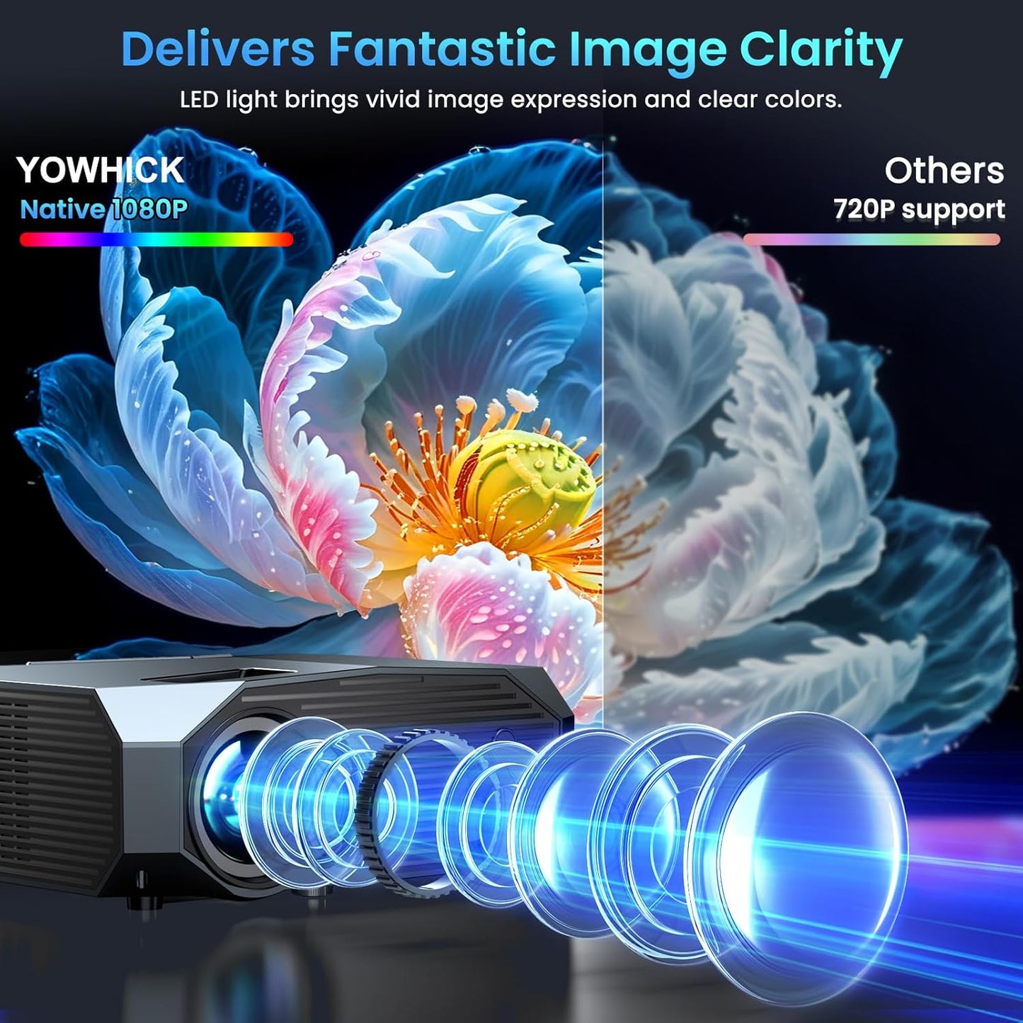 [Netflix Officially/High Brightness] Smart Projector with WiFi 6 and Bluetooth 5.3, 4K Outdoor Movie Projector with NETFLIX/Prime Video/YouTube, Portable Proyector Compatible with HDMI/USB/iOS/Android