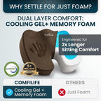 ComfiLife Extra Large Gel & Memory Foam Seat Cushion - Image 4