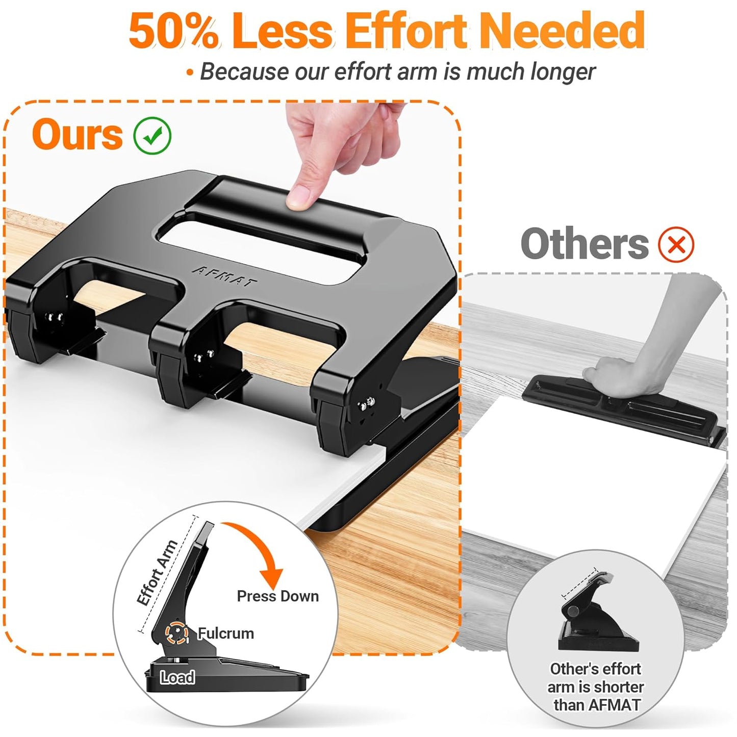 3 Hole Punch Heavy Duty, AFMAT 3 Hole Puncher for Binder, 40-Sheet Three Hole Punch w/ 10000+ Uses, Metal Hole Puncher 3 Ring, 50% Reduced Effort, Bulit-in S.S. Paper Guide, Model: HPX1 (Black)