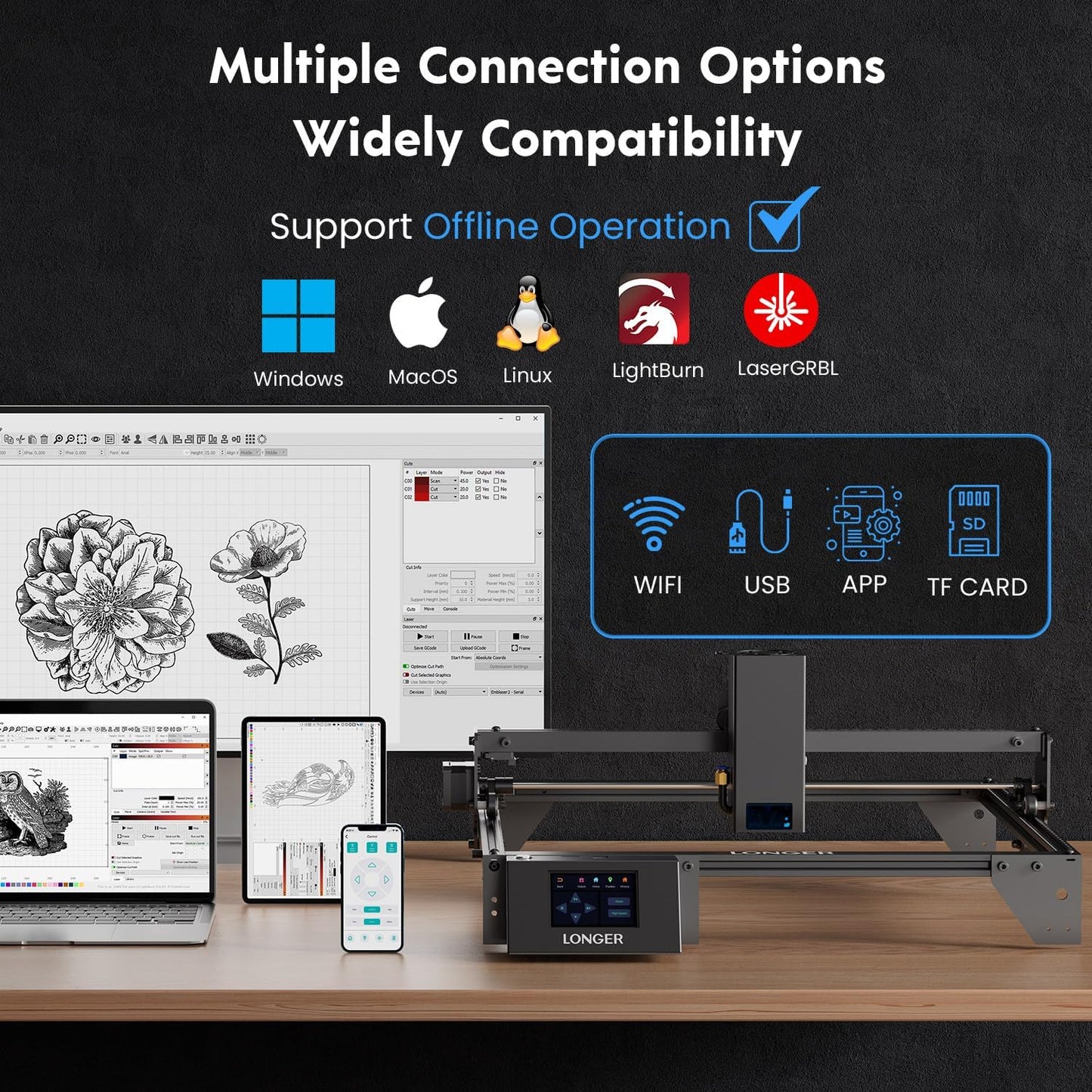 Longer RAY5 Upgraded 20000mW Laser Engraver Machine Bundle with Air Assist Kit, Exclusive 3.5" Touch Screen for DIY, Cutting Tool for Metal Coloring, Acrylic, Wood, Glass, Leather Class 4.