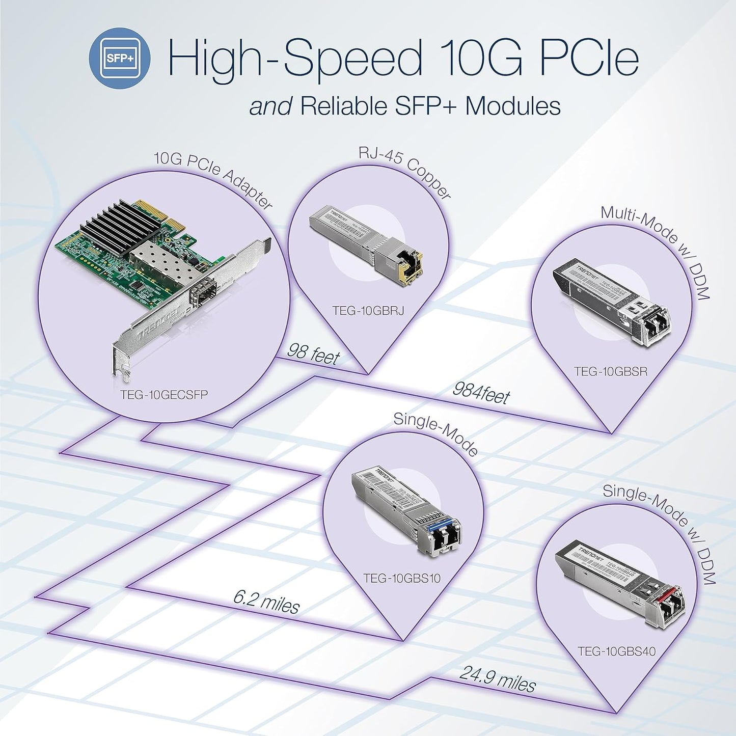 TRENDnet 10 Gigabit PCIe SFP+ Network Adapter, Convert A PCIe Slot Into A 10G SFP+ Slot, Supports 802.1Q, Standard & Low-Profile Brackets Included,Compatible with Windows & Linux, Black,TEG-10GECSFP