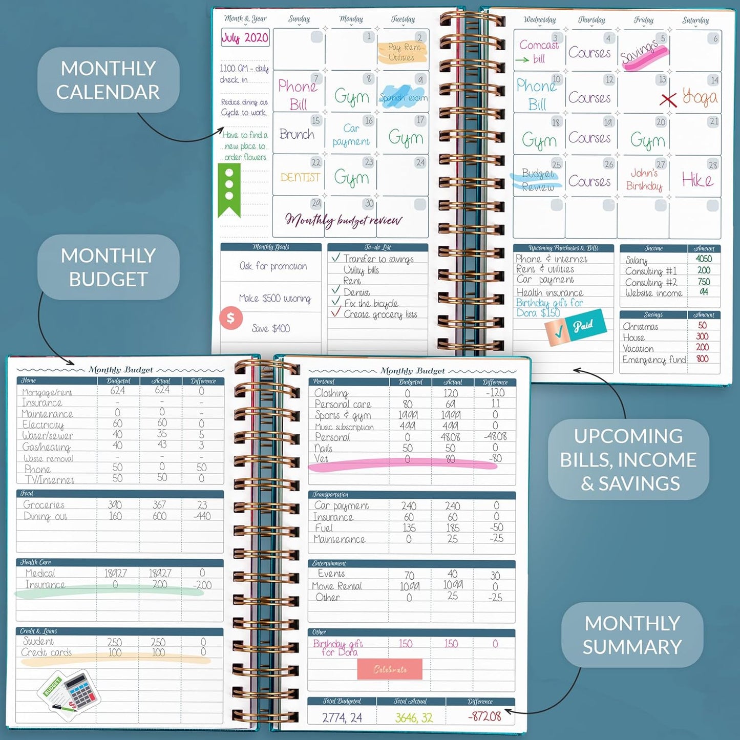 GoGirl Budget Planner & Monthly Bill Organizer – Monthly Financial Book with Pockets. Expense Tracker Notebook Journal, Compact (Dark Teal)
