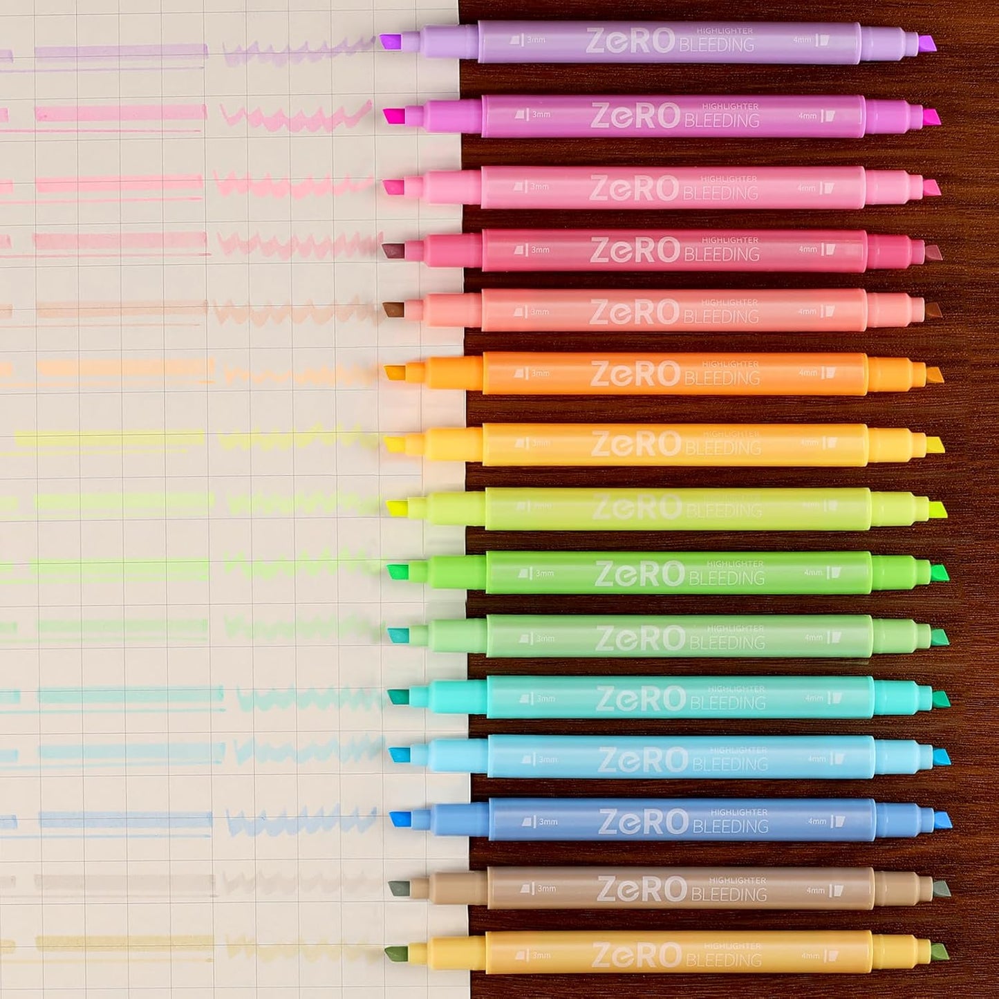 Pastel Highlighters, 15 Pack Bible Highlighters Assorted Colors, 4mm & 3mm Dual-Chisel Tip Highlighter Pens, Pastel Markers No Bleed Through for Journaling, Coloring, Bible Study Supplies