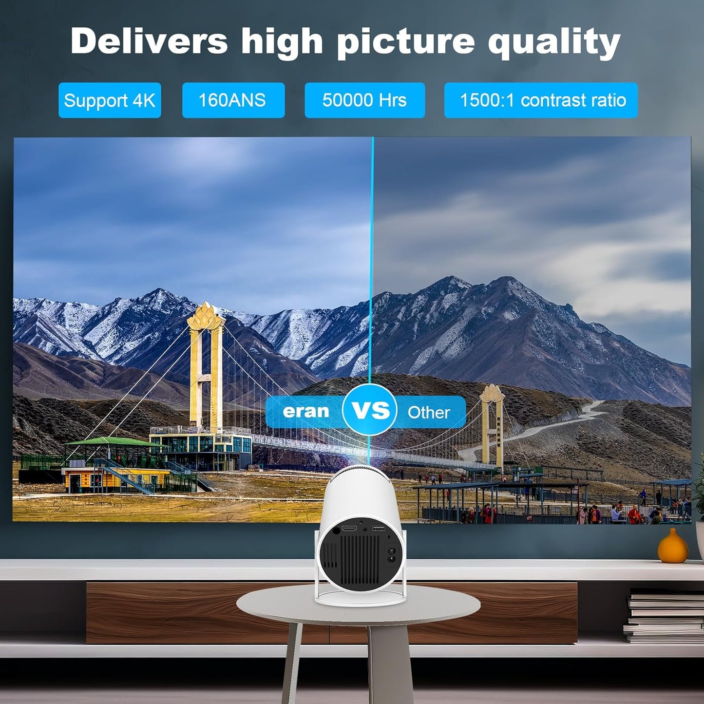 Mini Projector,Equipped with Dual Band WiFi 6 and Bluetooth 5.0,Supports 4K 1080P Resolution Portable Projector,180 ° Rotatable,Compatible with Android 13/30-200 Inches/HDMI/USB