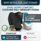 ComfiLife Extra Large Gel & Memory Foam Seat Cushion - Image 4