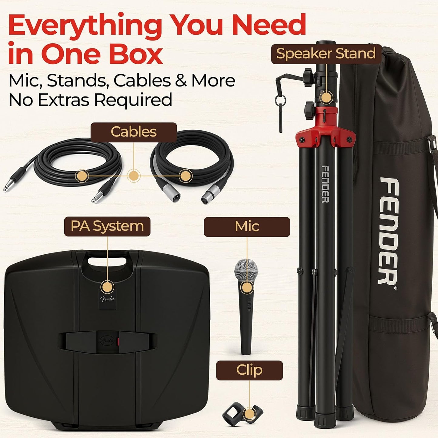 Fender Passport Conference S2 Portable PA System Bundle with Microphone, Compact Speaker Stands, XLR Cable, and Instrument Cable
