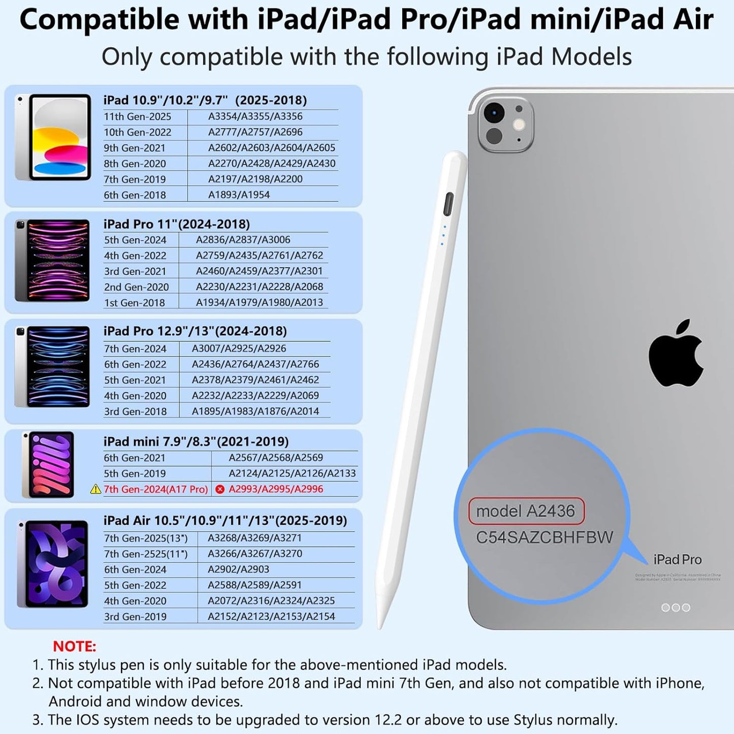 Stylus Pen for iPad 2018-2025 with Palm Rejection, Active Pencil for iPad 10th/9th/8th/7th/6th Generation, for iPad Pro 11/12.9 inch, for iPad Air 5th/4th/3th Gen, for iPad Mini 6th/5th Gen (White)