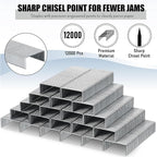 Yahenda 24 Pieces Staplers Bulk - Image 4