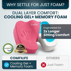ComfiLife Extra Large Gel & Memory Foam Seat Cushion - Image 4