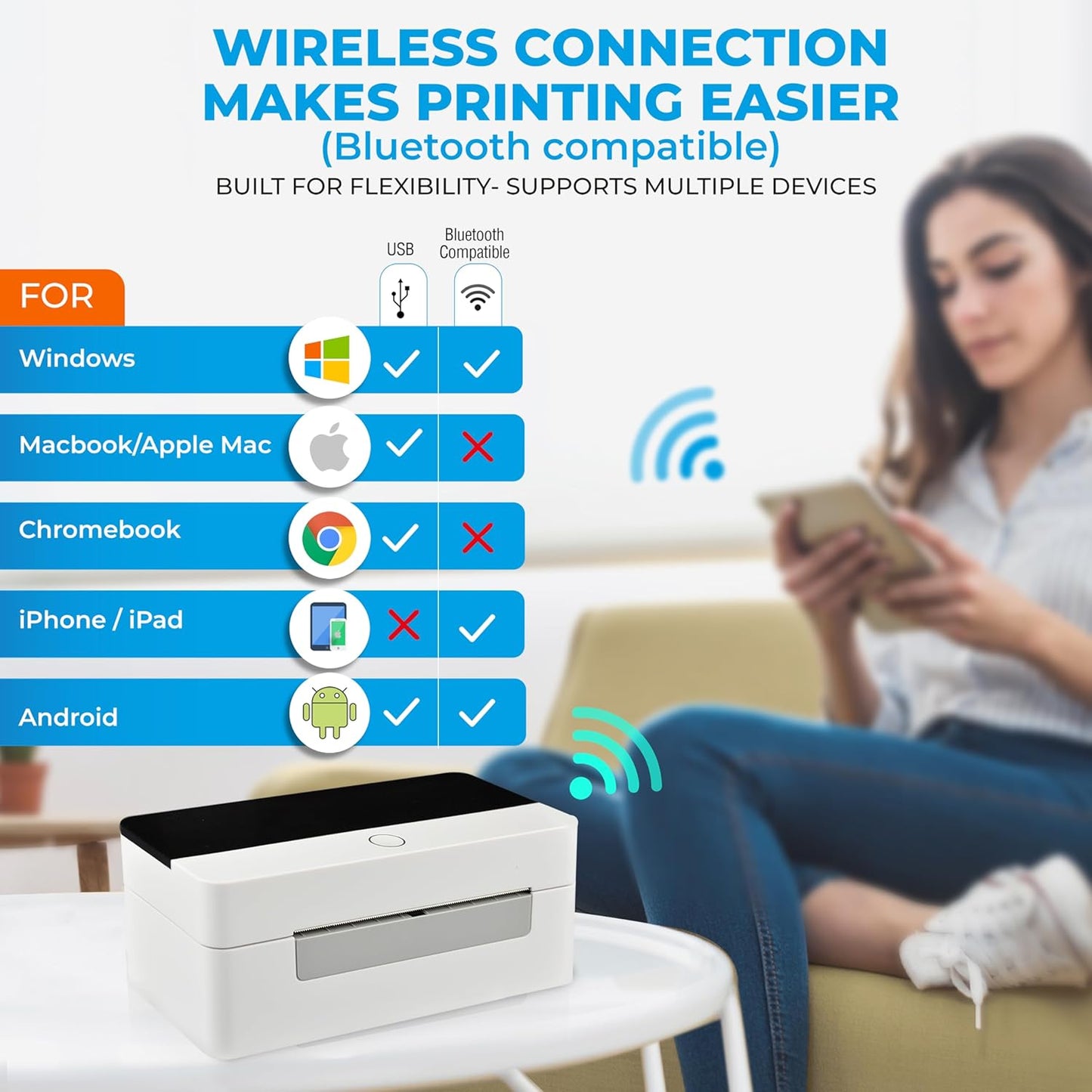2054N-BT Wireless Shipping Label Printer with USB and Wireless Connectivity – Compatible with Bluetooth, iOS, Android, and Windows for 4x6 Direct Thermal Labels (Roll & Fanfold)