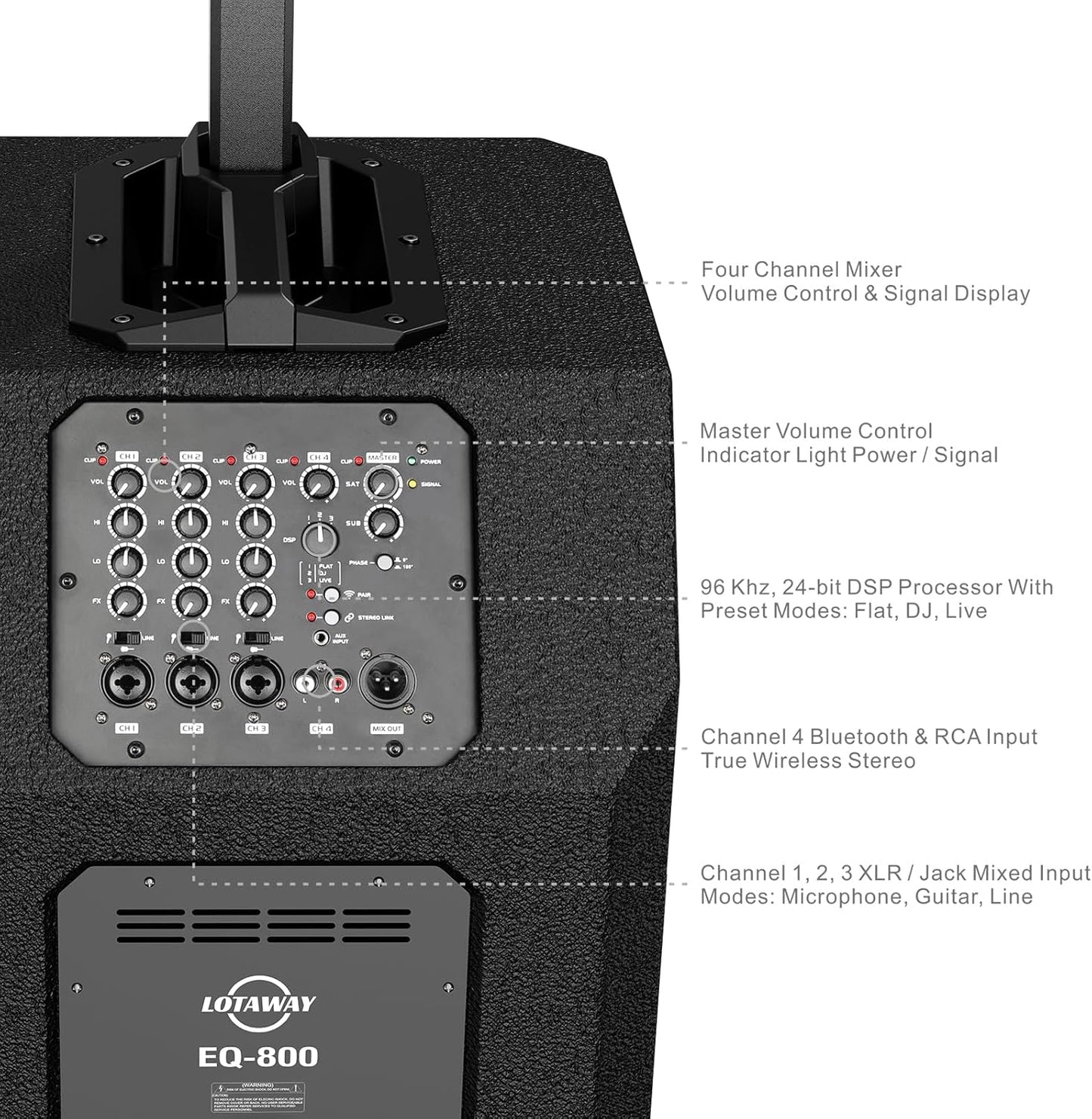 LOTAWAY EQ-800 12" Powered Column Line Array Speaker System 3300W Outdoor Indoor Portable PA Set with 4 Channel Mixer DJ Speakers Bluetooth Wireless with 12 inch Subwoofer for Party,Gigs,Club