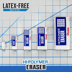 Pentel Hi-Polymer Block Eraser, Box of 48 - Image 7