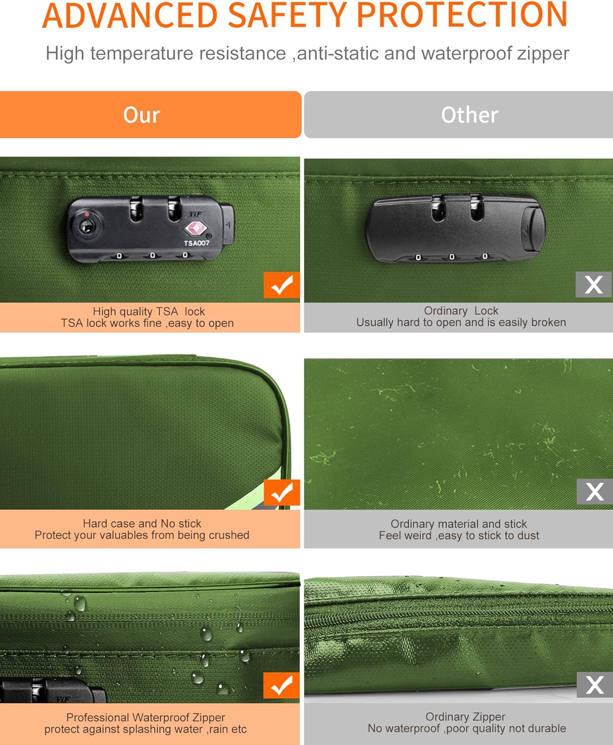 Noiposi Document Organizer with 5200℉ Heat Insulated,16.1"x11.4"x4.3" Waterproof and Fireproof Document Box,Portable Home Travel Safe Storage Box for Important Documents and File,Green