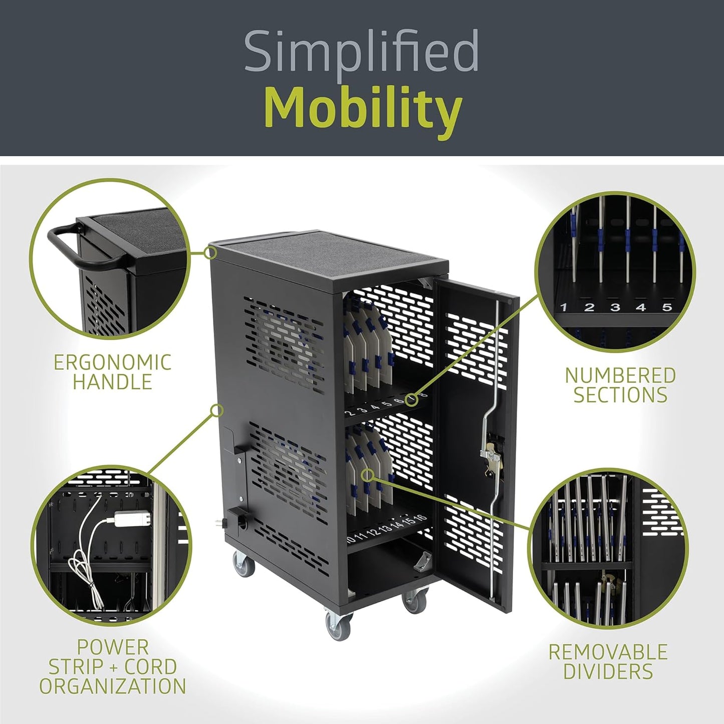 Pearington 16MINI-01KD 16-Device Classroom and Office Mobile Charging Storage Cart for Ipads, Chromebooks and Laptops, 34" x 20" Size