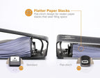 Bostitch Office Heavy Duty 40 Sheet Stapler, Small Stapler Size, Fits into The - Image 3