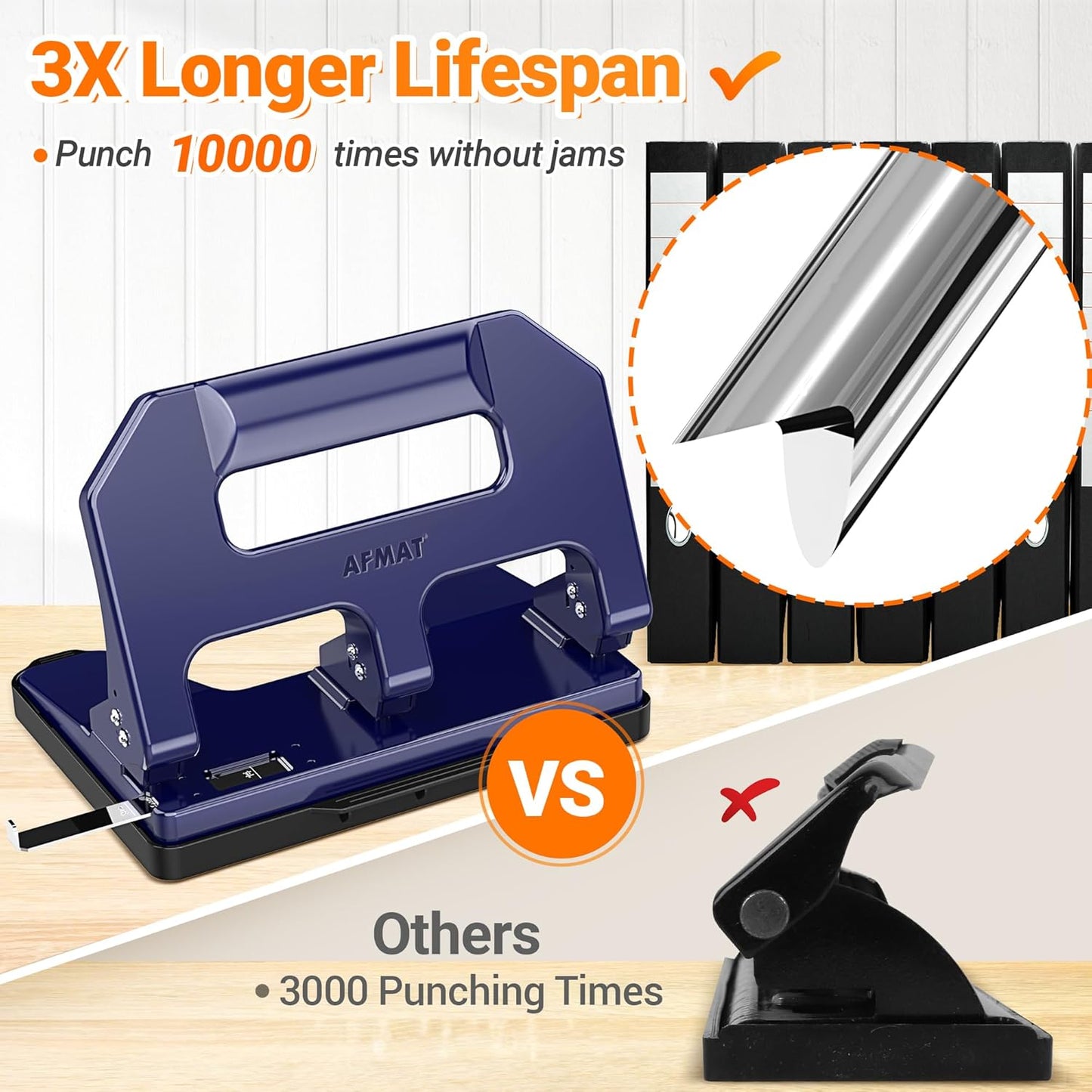 3 Hole Punch Heavy Duty, AFMAT 3 Hole Puncher for Binder, 40-Sheet Three Hole Punch w/ 10000+ Uses, Metal Hole Puncher 3 Ring, 50% Reduced Effort, Bulit-in S.S. Paper Guide, Model: HPX1 (Blue)