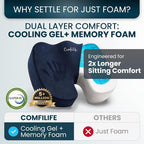 ComfiLife Extra Large Gel & Memory Foam Seat Cushion - Image 4