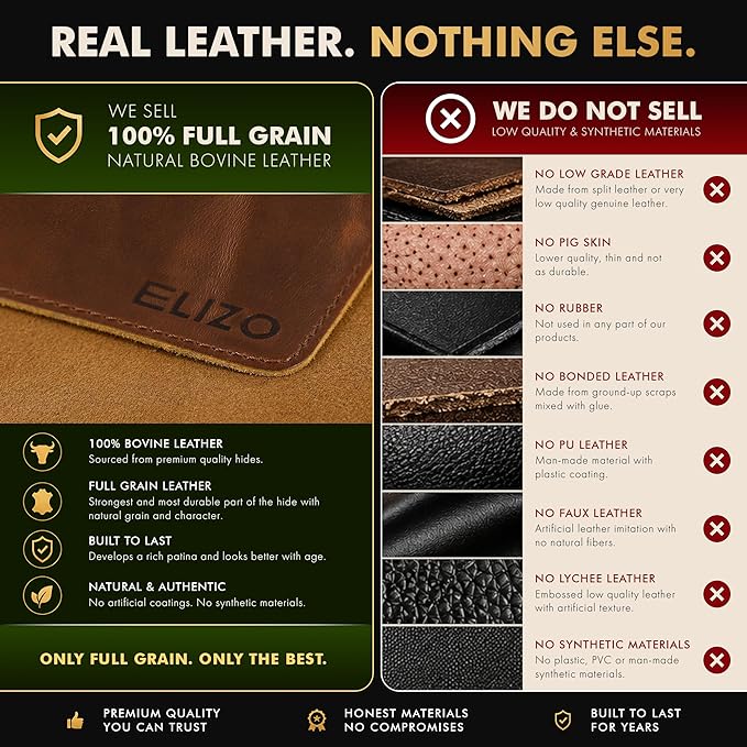 Elizo Real Leather Desk Mat Set Large Desk Cover Desk Blotter Protector - Image 4