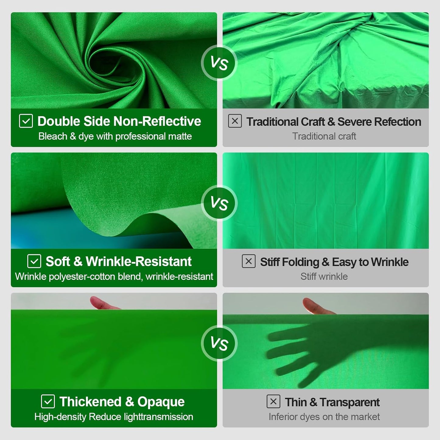 BEIYANG 8 Ft x 10 Ft Photography Backdrop Green Screen, Green Background Fabric Wrinkle Resistance, Greenscreen Photo Background for Chromakey Photo Studio Video Shooting