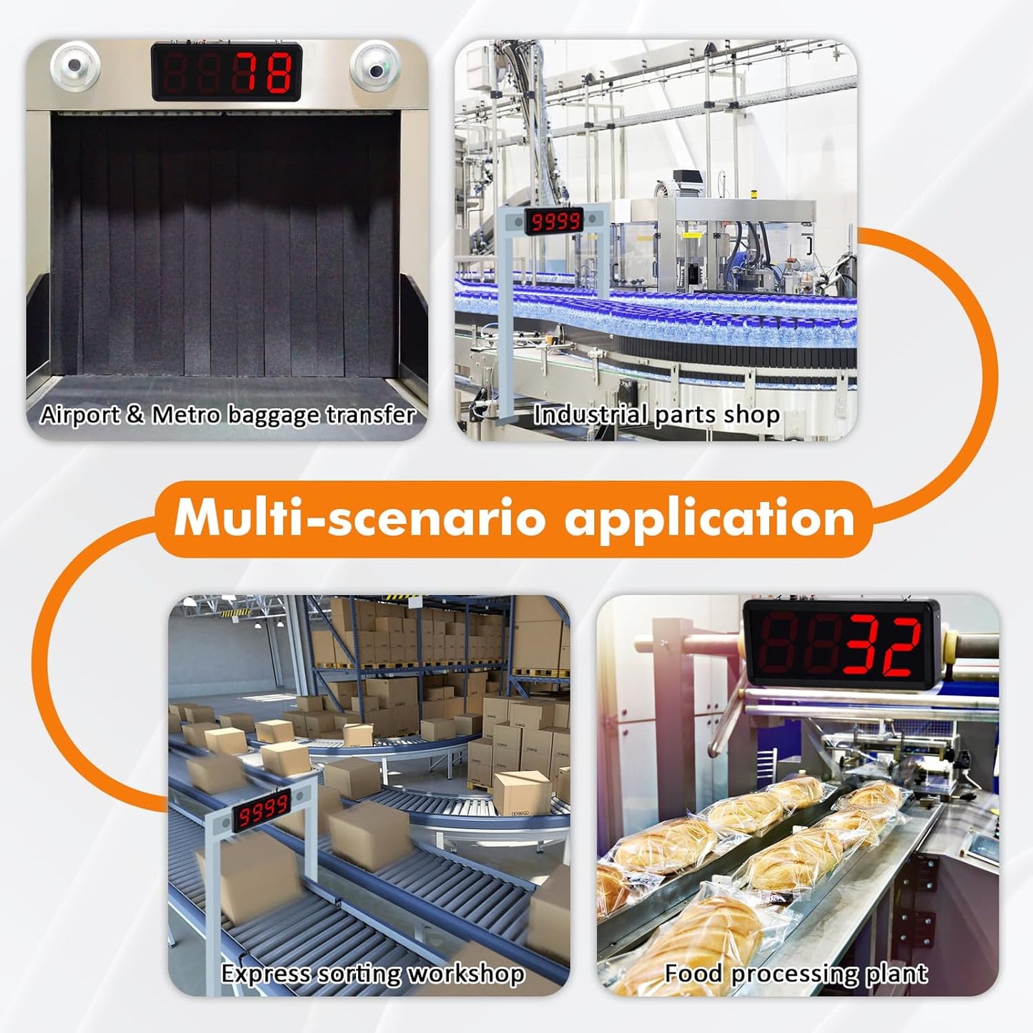 JIAWANSHUN Digital Counter 4-inch Large LED Display Counts Up to 9999 Infrared Sensor Counter for Conveyor Belts Automatic Counting Input AC100-240V Output DC12V