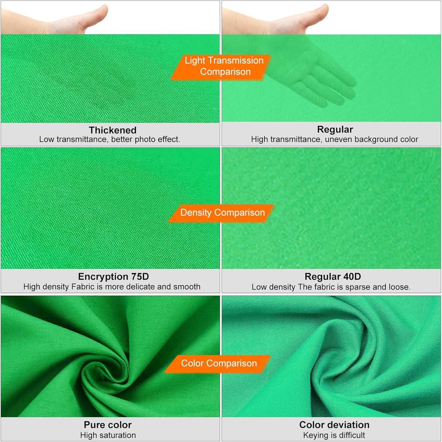 Green Screen Backdrops Curtain for Photography-PULUZ 3.3ft×6.6ft Washable Cloth Photo Background with 4 Clamps for Photoshoot YouTube Video Recording