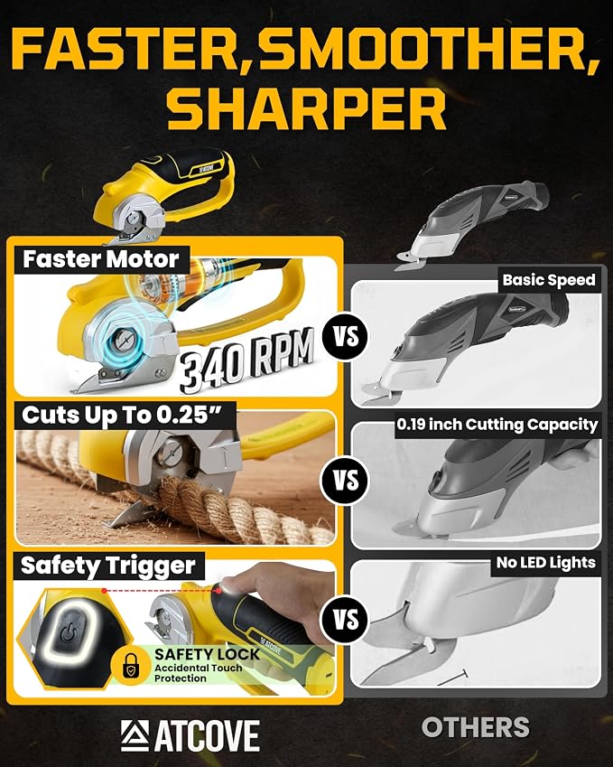 Cordless Electric Scissors - 4V Rechargeable Cardboard Cutter - Electric Box - Image 2