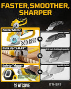 Cordless Electric Scissors - 4V Rechargeable Cardboard Cutter - Electric Box - Image 2