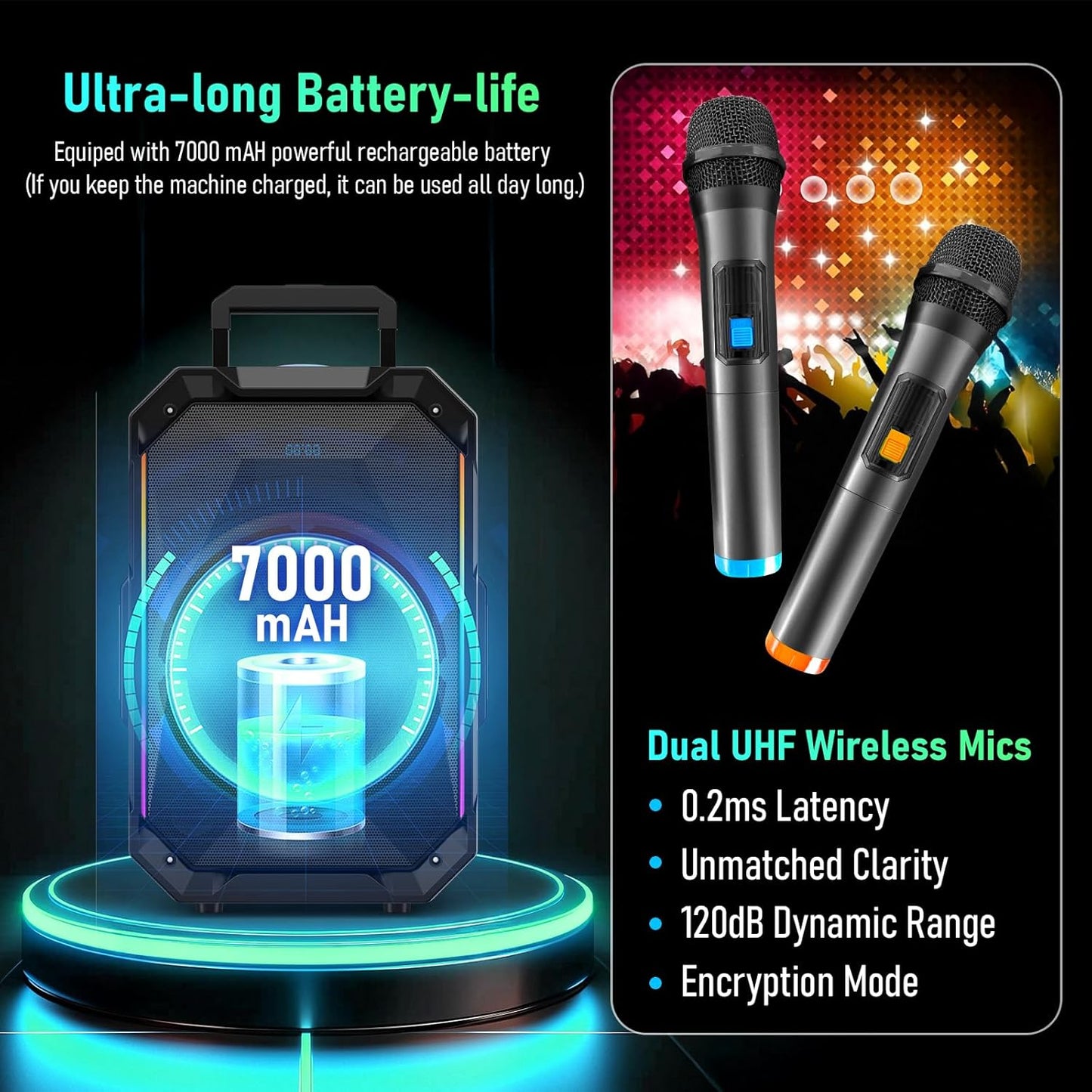 Portable Karaoke Machine for Adults, 12" Big Bluetooth Party Speaker with 2 Wireless Mics for Adults & Kids, 300W Peak Power,Karaoke Microphone with PA System Supports USB/TF/REC/FM/AUX