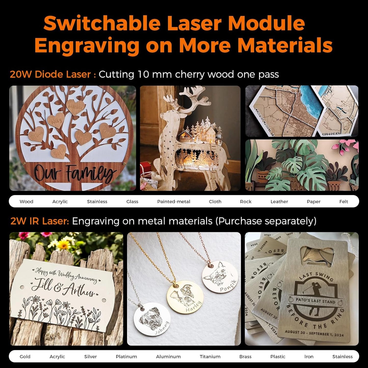 Creality Laser Engraver Faclon A1 Pro 20W with Touch Screen,APP, Class 1 Safety Laser Cutter and Engraving Machine for Wood and Metal, Acrylic