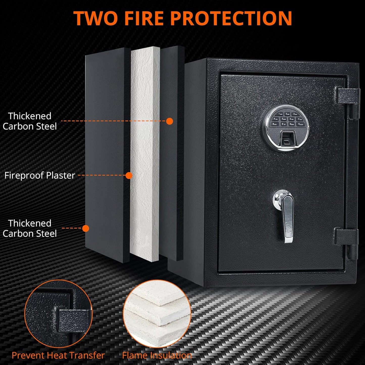Fireproof Safe Box for Home, 2 Cubic Feet Large Steel Safe with Digital Lock for Cash Jewelry Home Firearm Medicine Valuables