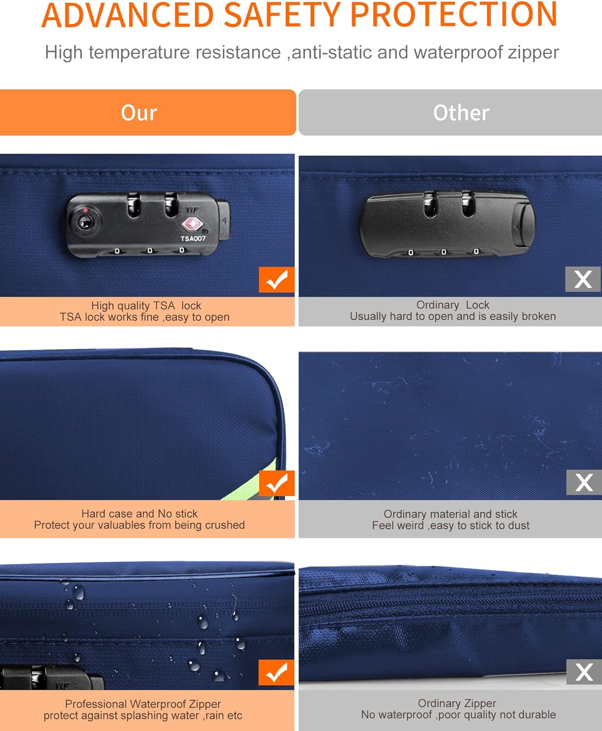 Noiposi Important Document Organizer, Waterproof and Fireproof Document Box with 7 Pockets File Folder,Portable Home Fire Safe Storage Box Case with Lock for Documents,File and Card,Blue
