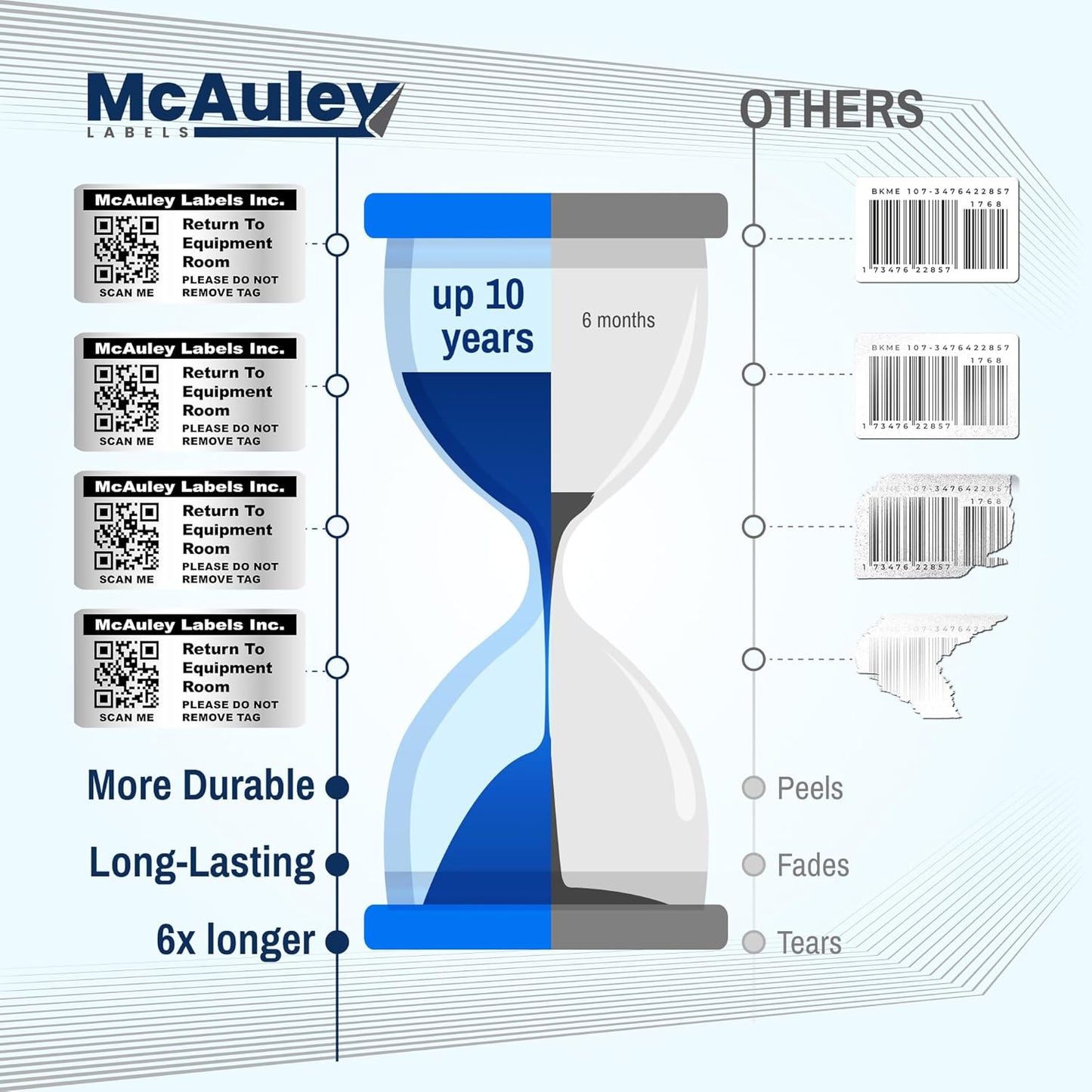 McAuley Labels Custom QR Code Stickers - Numbered, Permanent, Adhesive Asset Tags for Equipment - Metalized Silver Polyester - 1.5x0.75 Inches