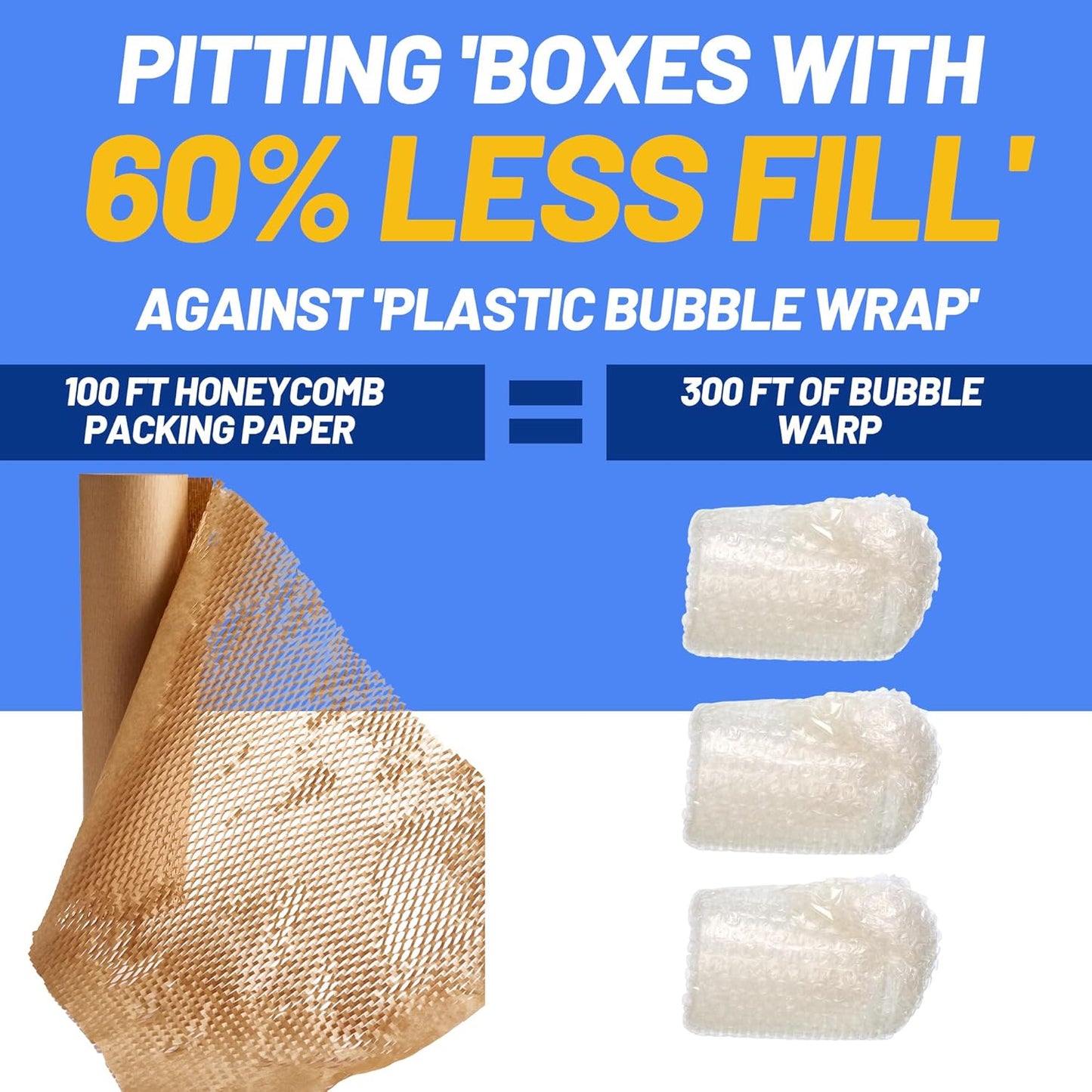 Honeycomb Packing Paper 12"Wx230'L-Bubble Wrap Substitute Alternative for Shipping, Moving Supplies, Small Business Packaging, Packing Boxes & Gifts Wrapping Paper with 20 Fragile Stickers