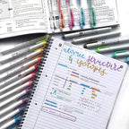 Zebra Pen Mildliner Double-Ended Highlighter Set, Broad and Fine Point Tips - Image 5