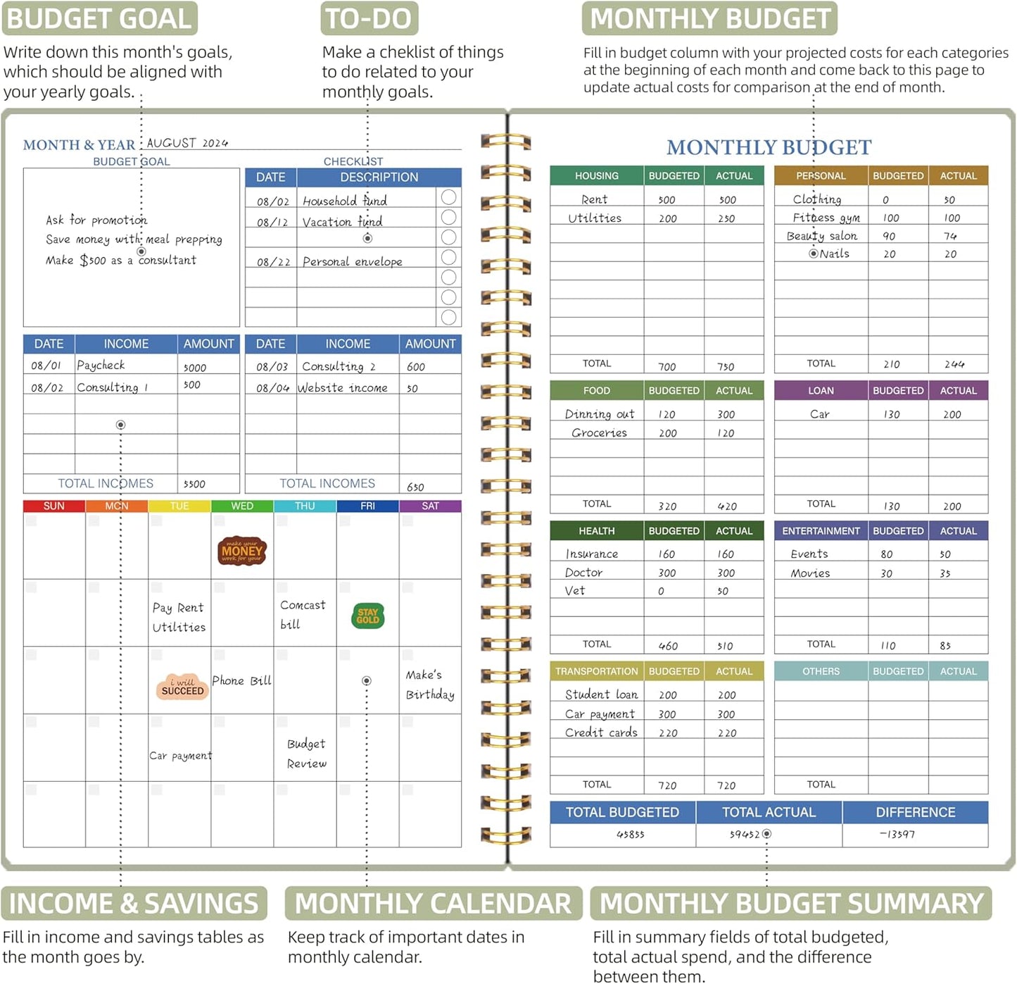 Monthly Budget Planner - 14 Months Undated Financial Planner Organizer Budget Book with Expense and Debt Tracker Notebook to Manage Your Money Effectively, Bill Planner and Organizer