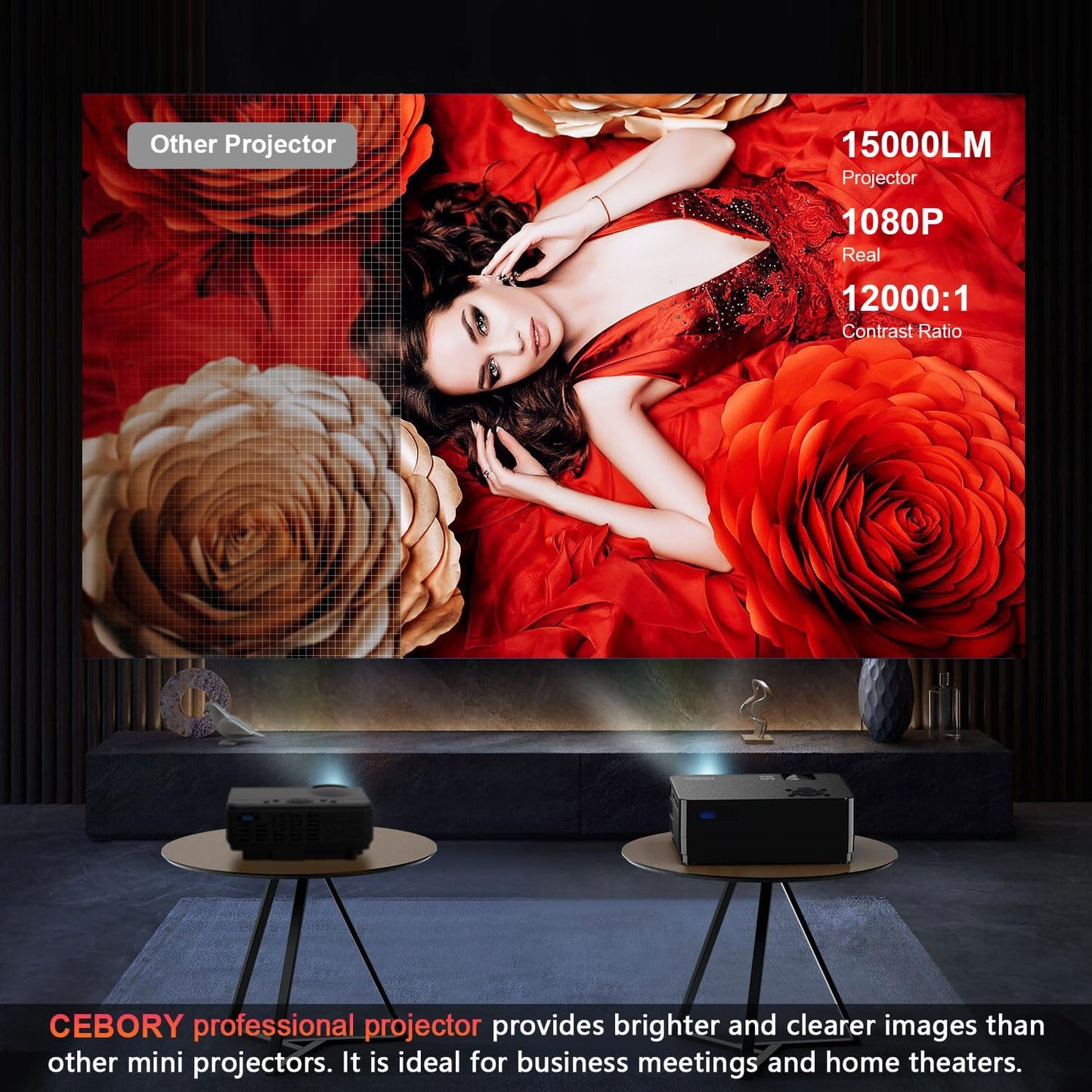 5G WiFi Bluetooth Native 1080P Projector[Projector Screen and Carrying Bag Included], CEBORY 15000LM Full HD Movie Projector,300" Display 4k Home Video Projector,Compatible with HDMI/USB/PHONE/Laptop