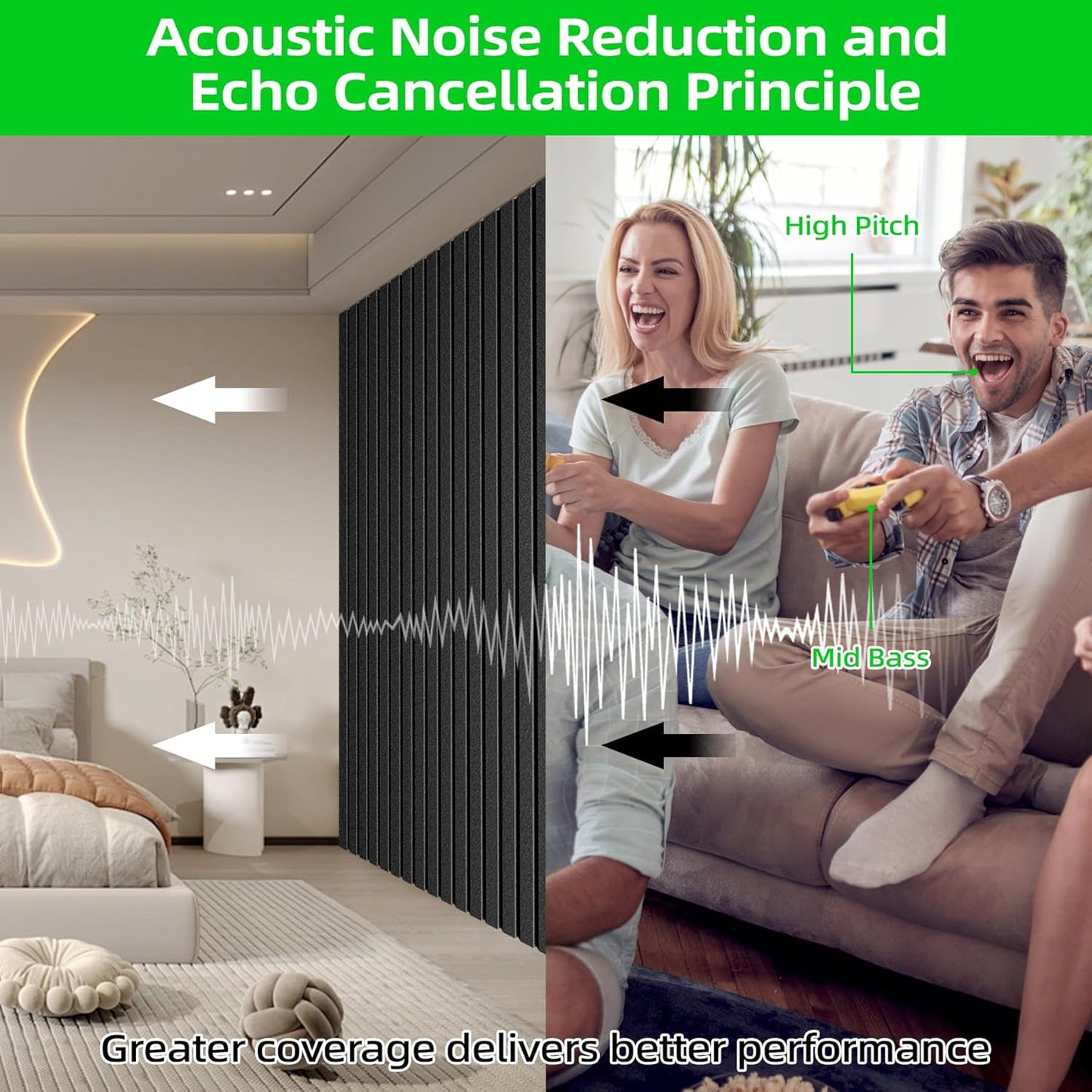 3 Pack Sound Proof Foam Panels for Walls 47.2"x23.6" Large Acoustic Panels Sound Absorbing, Self-Adhesive Soundproof Wall Panels for Home Studio, Office, Recording, Black (3 Pack Black)