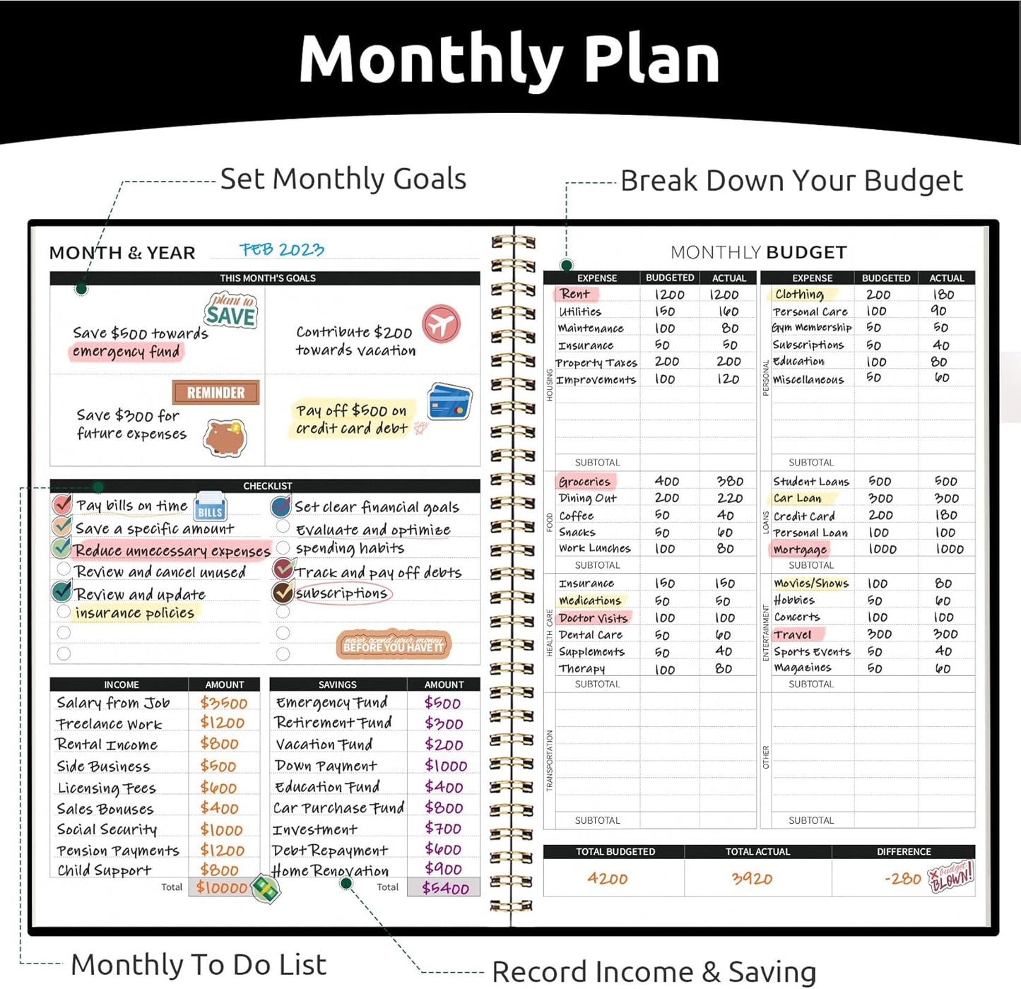 Aesthetic Budget Planner - Monthly Finance Planner with Expense Tracker, Undated Bill Organizer, Budget Notebook to Manage Your Finances, Account Budget Book with Colorful Pattern - Forest Botanica