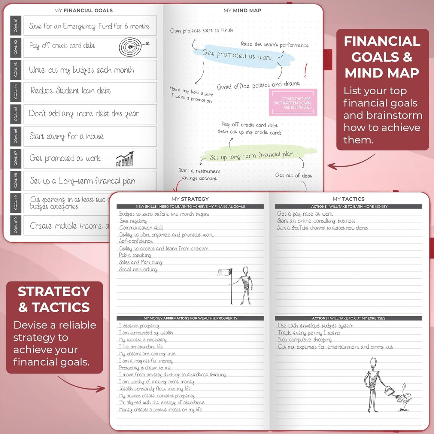 Clever Fox Budget Planner - Expense Tracker Notebook. Monthly Budgeting Organizer, Finance Logbook & Accounts Book, Bill Tracker, A5 (Red)