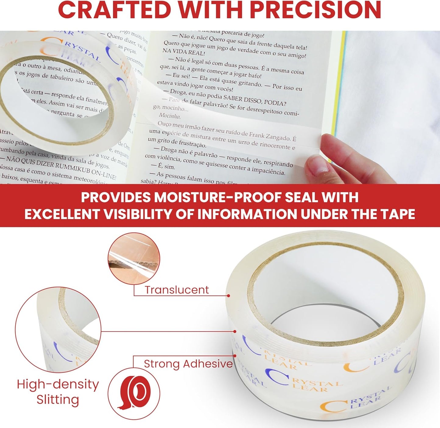 GGR Supplies T.R.U. LP-20CC Book Repair Crystal Clear Label Protection Tape: 1/4 in. x 72 yds. (Pack of 288)