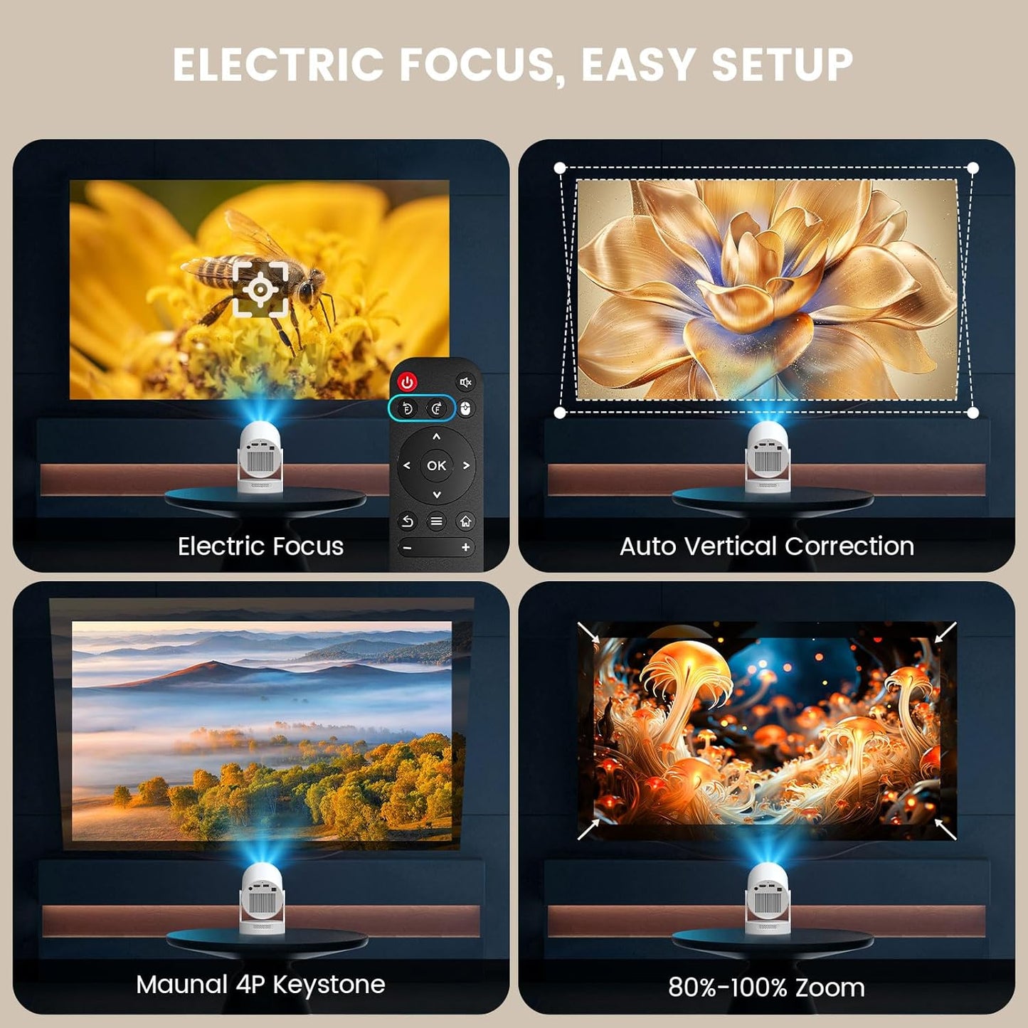 【Electric Focus】Projector 4K Support, Mini Projector with Wifi6 and Bluetooth, HY300pro Upgrade Enhanced Version Smart Proyector, 5w Speaker, Electric Focus, Auto Keystone Correction 35"-130" Screen